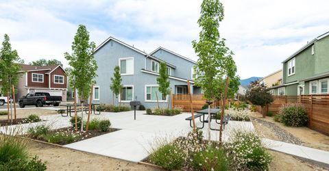 864 Furlong Drive, Minden, NV 89423 Photo