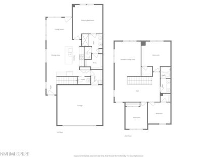 864 Furlong Drive, Minden, NV 89423 Photo