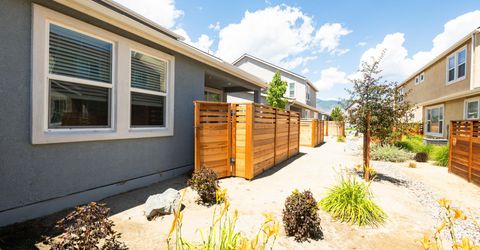 864 Furlong Drive, Minden, NV 89423 Photo