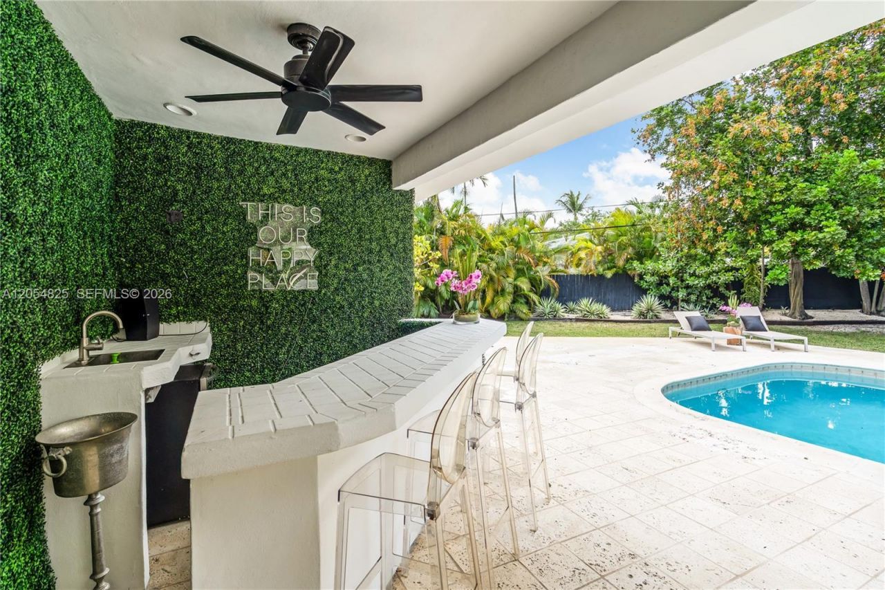 19130 NE 21st Ave , North Miami Beach, FL 33179 Photo