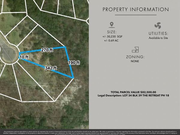 8437 Caradale Court , Cleburne, TX 76033