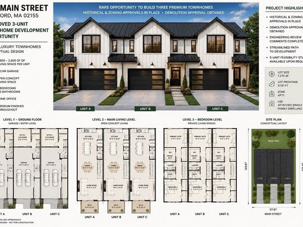 226 Main St, Medford, MA 02155