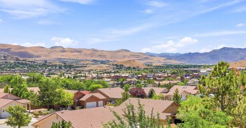 6507 Jamon Drive, Sparks, NV 89436 Photo