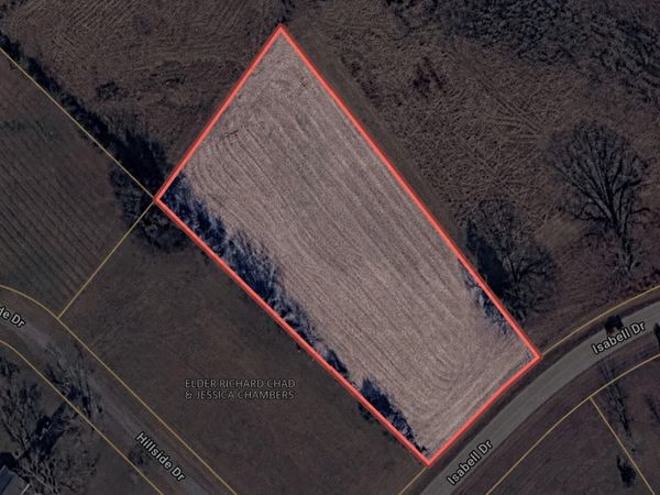 Isabell Drive, Dandridge, TN 37725