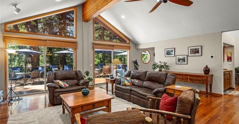 445 1st Green Drive, Incline Village, NV 89451 Photo