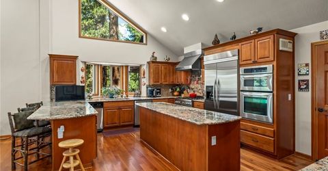 445 1st Green Drive, Incline Village, NV 89451 Photo