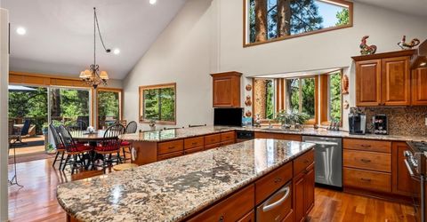 445 1st Green Drive, Incline Village, NV 89451 Photo