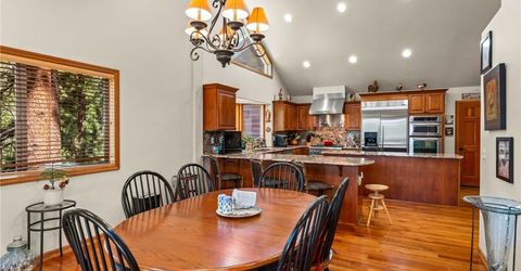 445 1st Green Drive, Incline Village, NV 89451 Photo