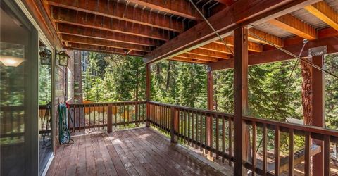445 1st Green Drive, Incline Village, NV 89451 Photo