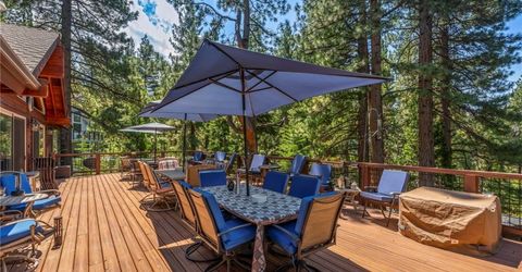 445 1st Green Drive, Incline Village, NV 89451 Photo