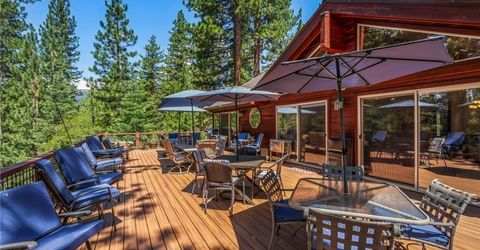 445 1st Green Drive, Incline Village, NV 89451 Photo