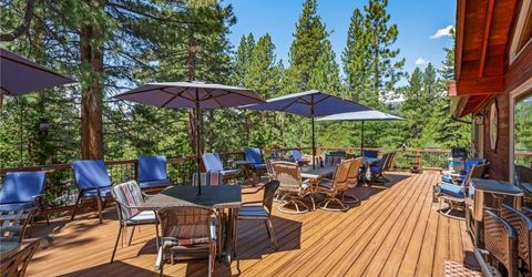 445 1st Green Drive, Incline Village, NV 89451 Photo