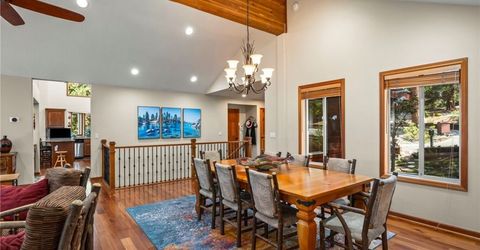 445 1st Green Drive, Incline Village, NV 89451 Photo