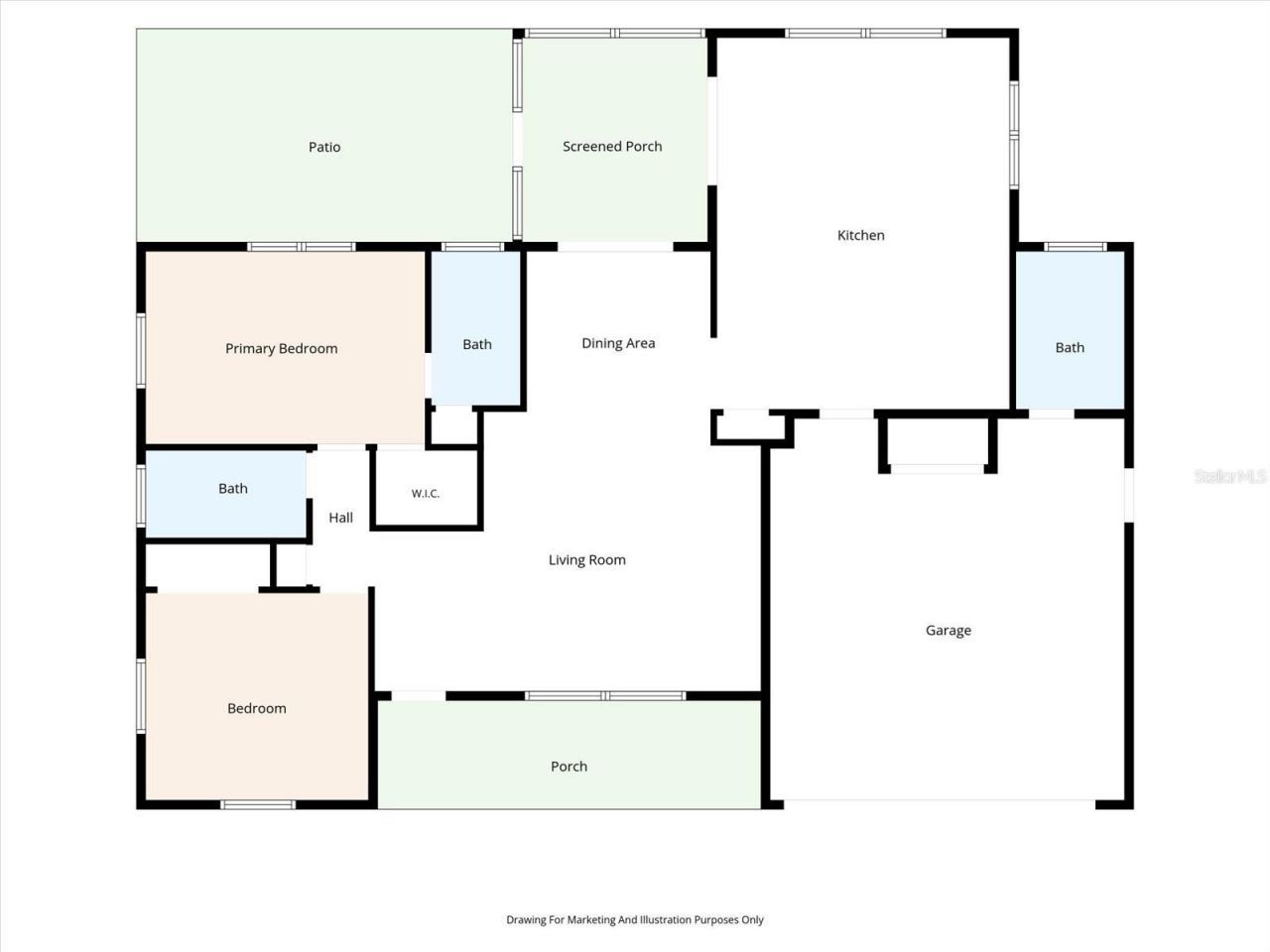 5642 Dove Drive , New Port Richey, FL 34652 Photo