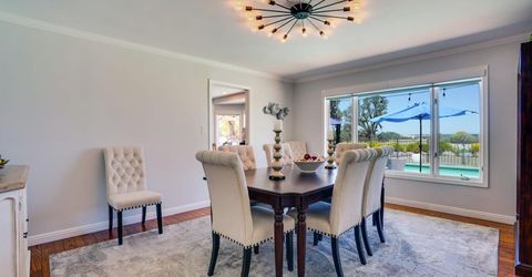 6054 Puerto Dr, Sloughhouse, CA 95683 Photo