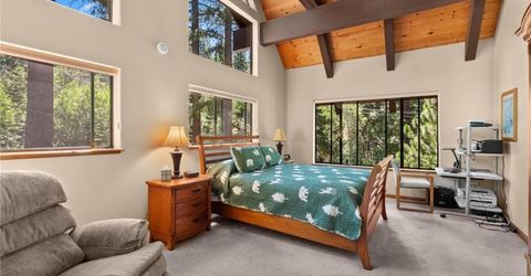 344 Country Club Drive, Incline Village, NV 89451 Photo
