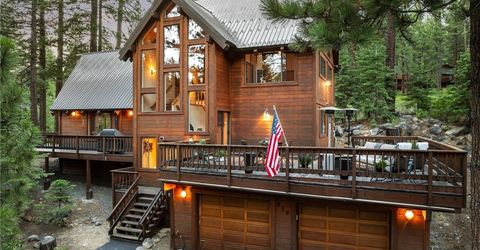 344 Country Club Drive, Incline Village, NV 89451 Photo