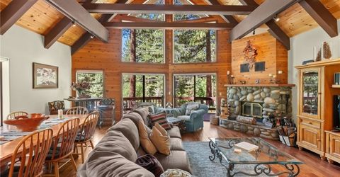 344 Country Club Drive, Incline Village, NV 89451 Photo