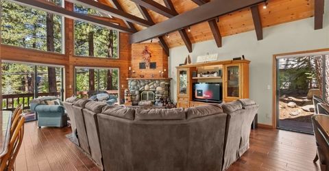 344 Country Club Drive, Incline Village, NV 89451 Photo