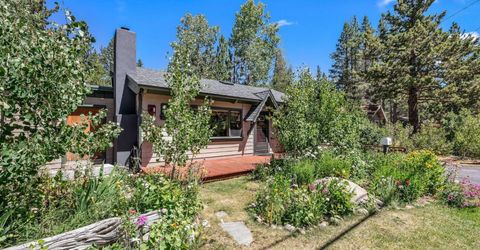 885 Kekin Street, South Lake Tahoe, CA 96150 Photo