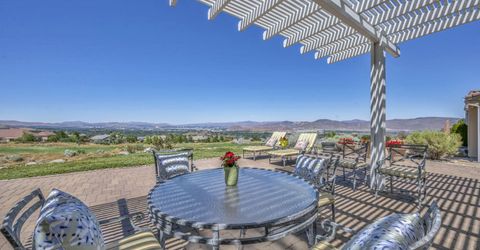 2945 Granite Pointe Drive, Reno, NV 89511 Photo