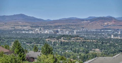 2945 Granite Pointe Drive, Reno, NV 89511 Photo