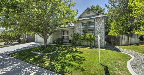 3130 Platte River Drive, Reno, NV 89503 Photo