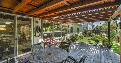 3130 Platte River Drive, Reno, NV 89503 Photo