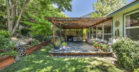 3130 Platte River Drive, Reno, NV 89503 Photo
