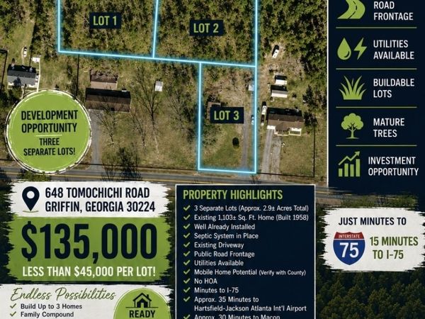 643 TOMOCHICHI Road, Griffin, GA 30224