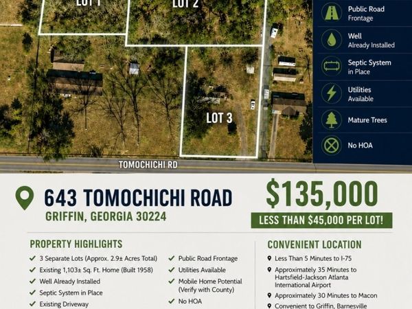 643 TOMOCHICHI Road, Griffin, GA 30224