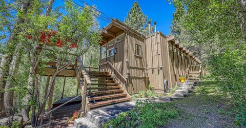 1600 Christy Lane , Olympic Valley, CA 96146 Photo