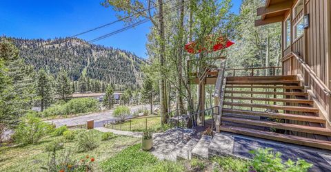 1600 Christy Lane , Olympic Valley, CA 96146 Photo