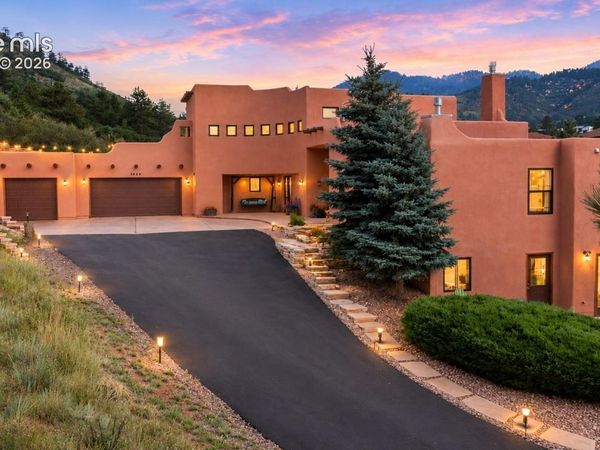9660 Chipita Park Road, Cascade, CO 80809