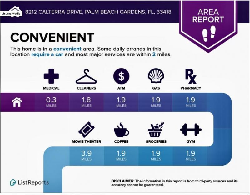 8212 Calterra Drive, Palm Beach Gardens, FL 33418 Photo