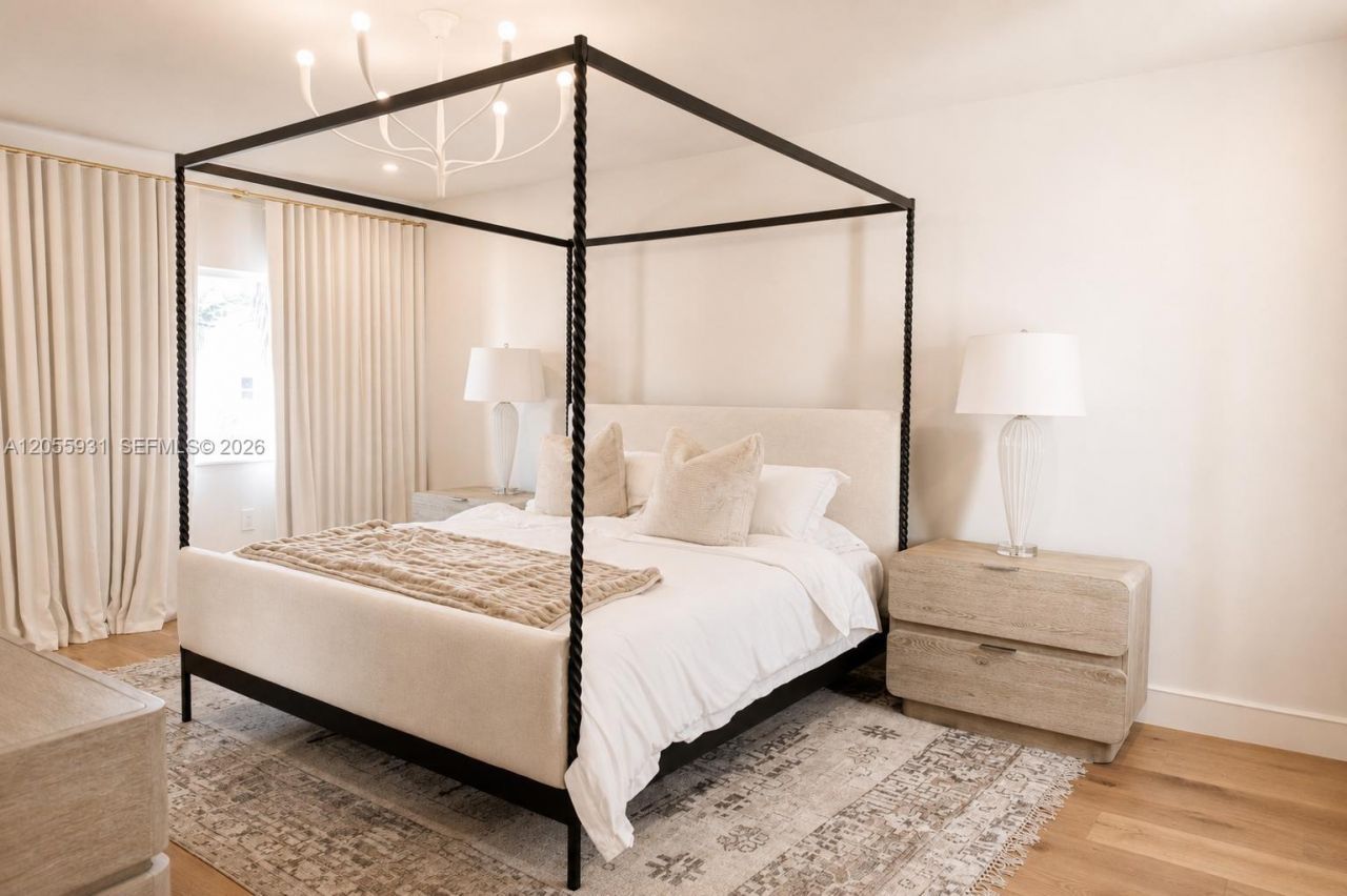 3190 Sheridan Ave, Miami Beach, FL 33140 Photo