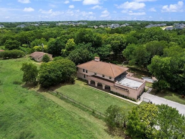 7220 Shiloh Road, Midlothian, TX 76065