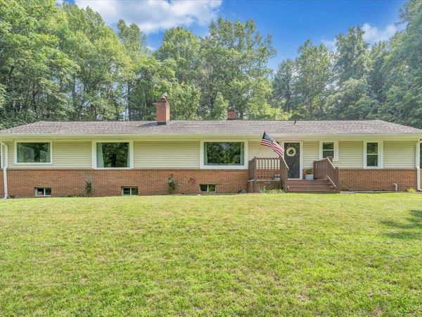 8580 Martins Creek RD, Roanoke, VA 24018