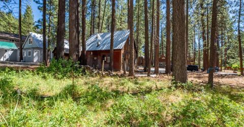1065 Moss Road, South Lake Tahoe, CA 96150 Photo