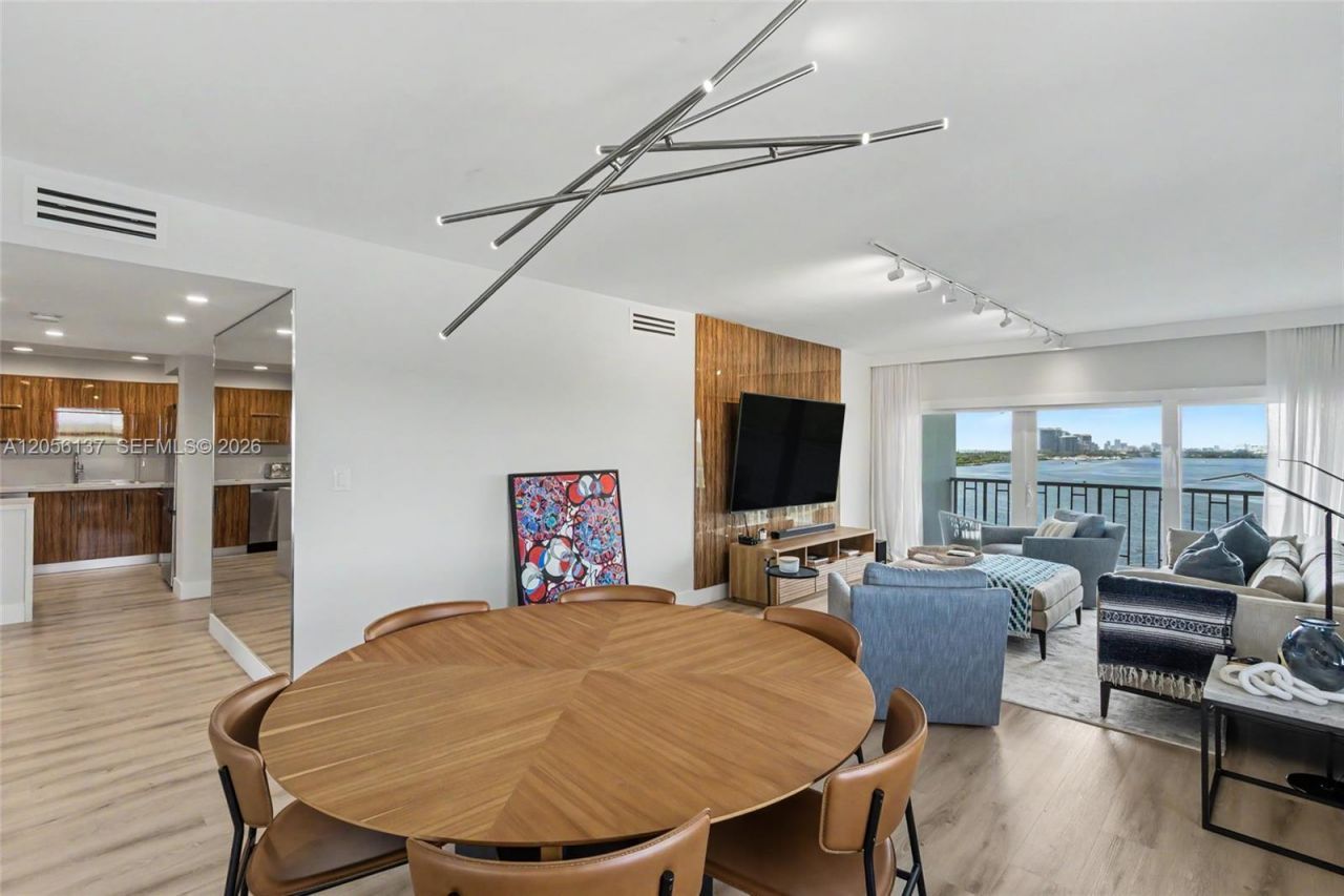 500 Bayview Dr , Unit 822, Sunny Isles Beach, FL 33160 Photo