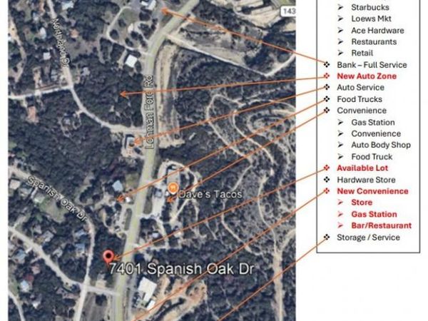7401 Spanish Oak DR , Lago Vista, TX 78645