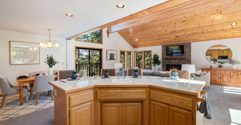 13040 Hillside Drive, Truckee, CA 96161 Photo