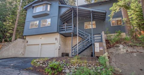 1615 Southern Pines Drive, South Lake Tahoe, CA 96150 Photo