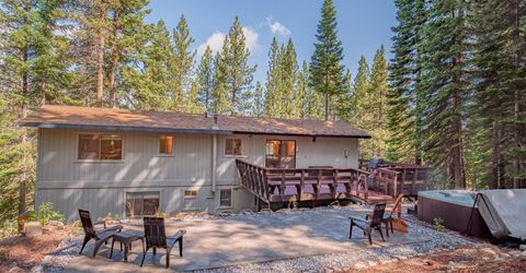 1615 Southern Pines Drive, South Lake Tahoe, CA 96150 Photo