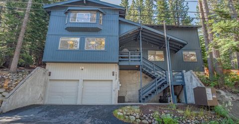 1615 Southern Pines Drive, South Lake Tahoe, CA 96150 Photo