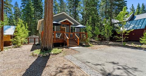 7235 8th Avenue , Tahoma, CA 96142 Photo