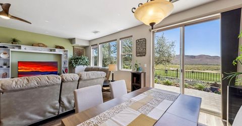 3575 Long Drive, Minden, NV 89423 Photo
