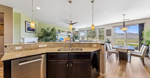 3575 Long Drive, Minden, NV 89423 Photo