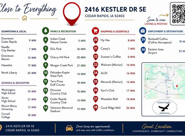 2416 Kestrel Drive SE, Cedar Rapids, IA 52403