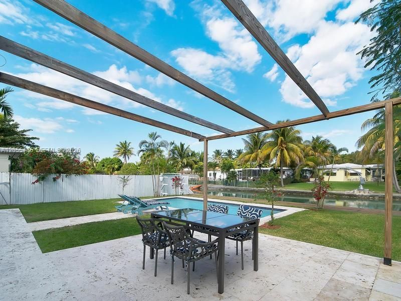 1365 Daytonia Rd, Miami Beach, FL 33141 Photo